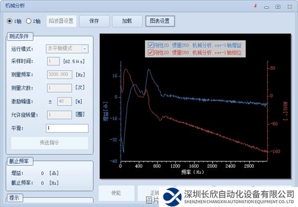 機(jī)械特性分析功能.png